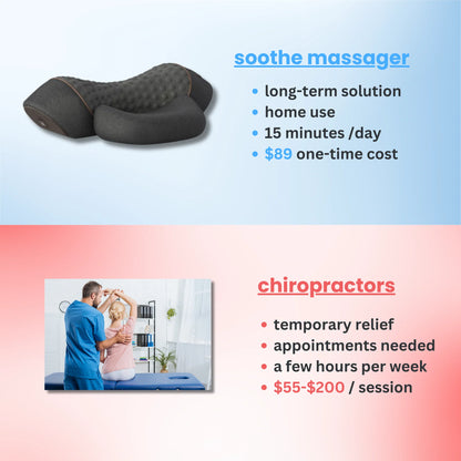 soothe - neck & shoulder heated massager