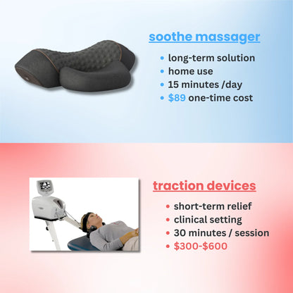 soothe - neck & shoulder heated massager